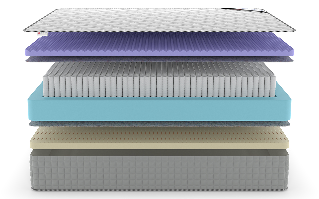 Denwir Extra Five Soft S1000 фото 4