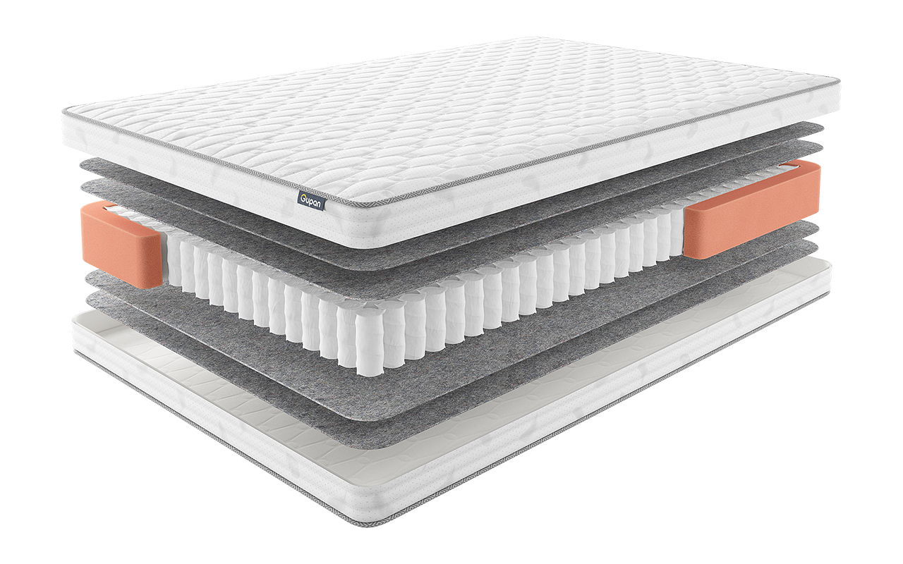 Gupan Круглые Osteon Contur Appa