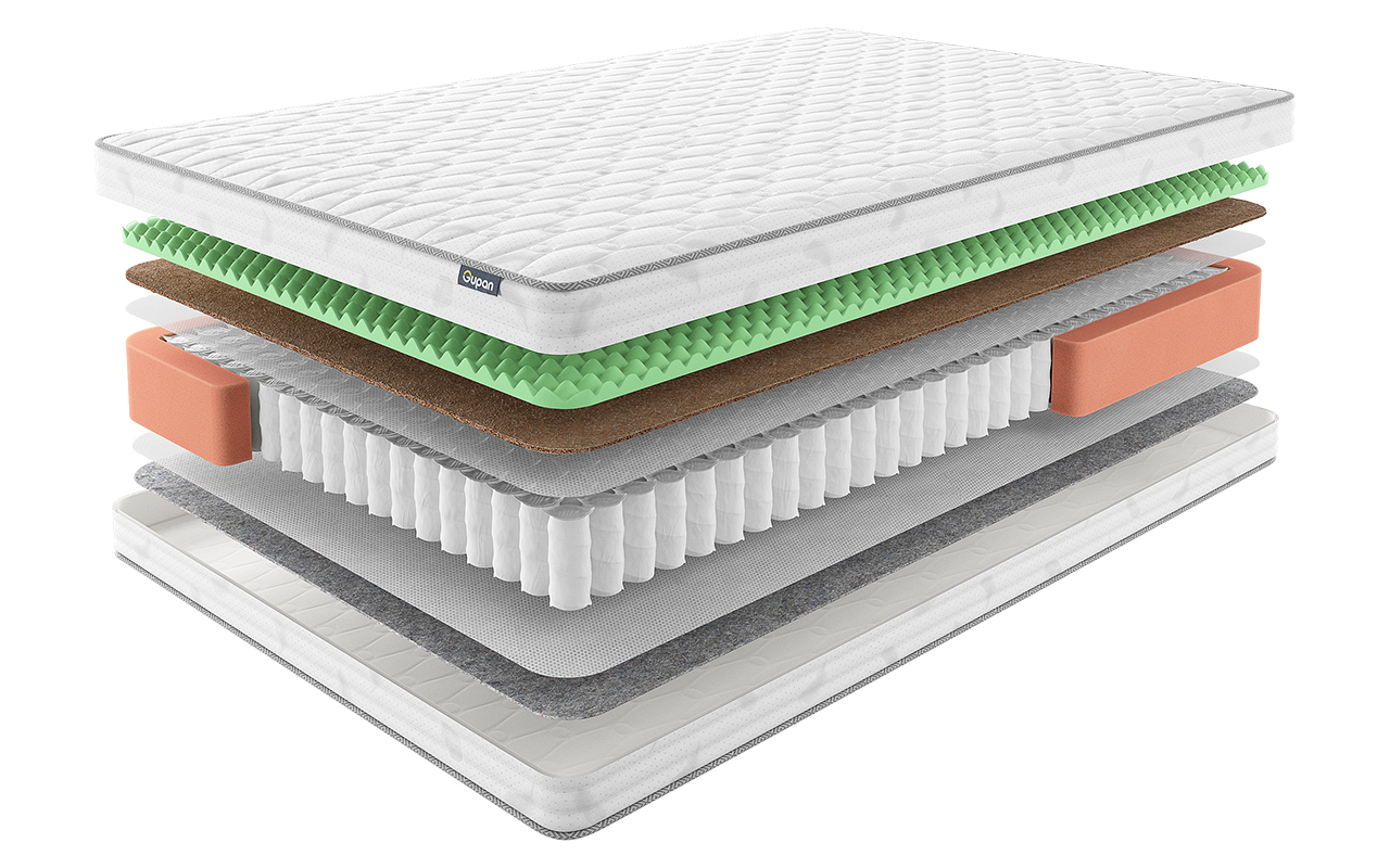 Gupan Круглые Osteon Luma Sole